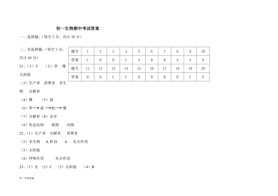 2016-2017初一生物期中考试试题及答案_第3页