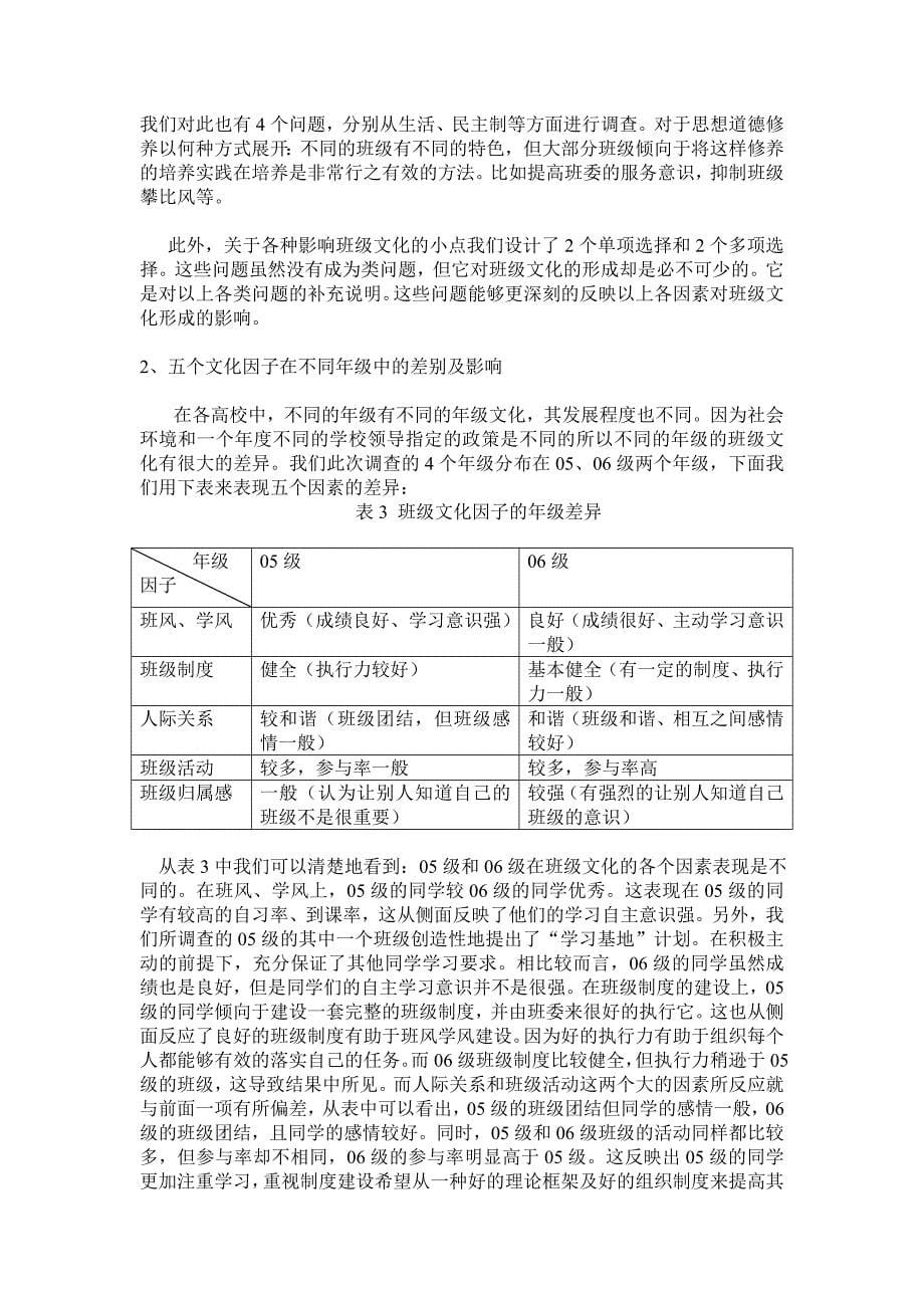 关于湘潭大学班级文化的调查报告_第5页