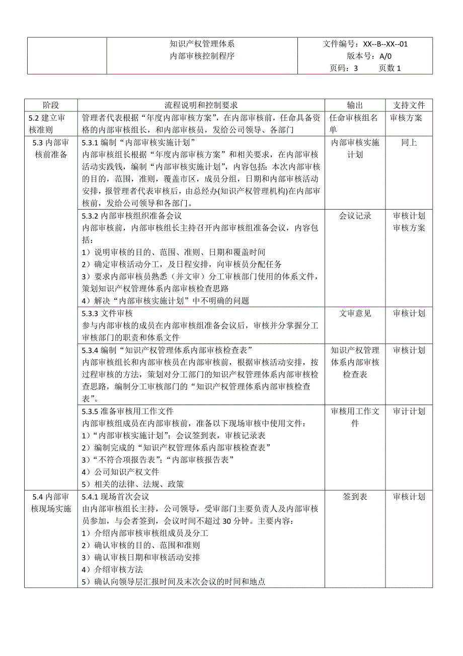 贯标内部审核控制程序_企业管理_经管营销_专业资料_第4页