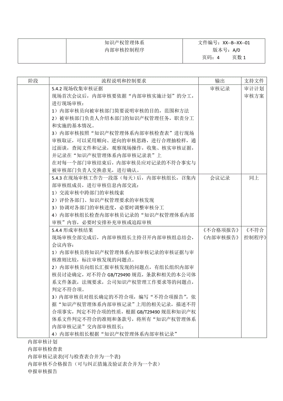 贯标内部审核控制程序_企业管理_经管营销_专业资料_第5页