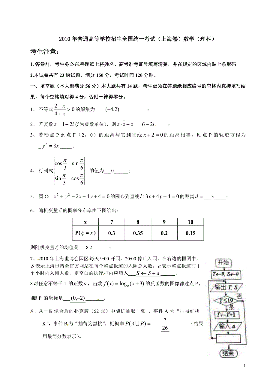 上海市数学（理）卷文档版（含答案）_第1页