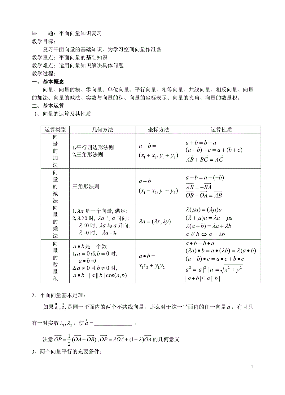 苏教版选修2－1第三章空间向量与立体几何教案_第1页