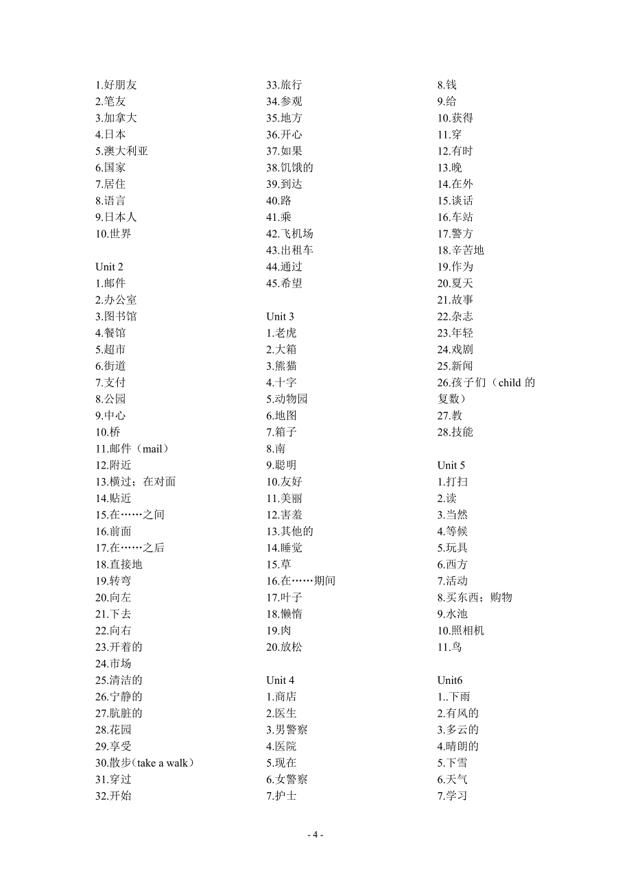 七年级英语黑体单词中文_第4页