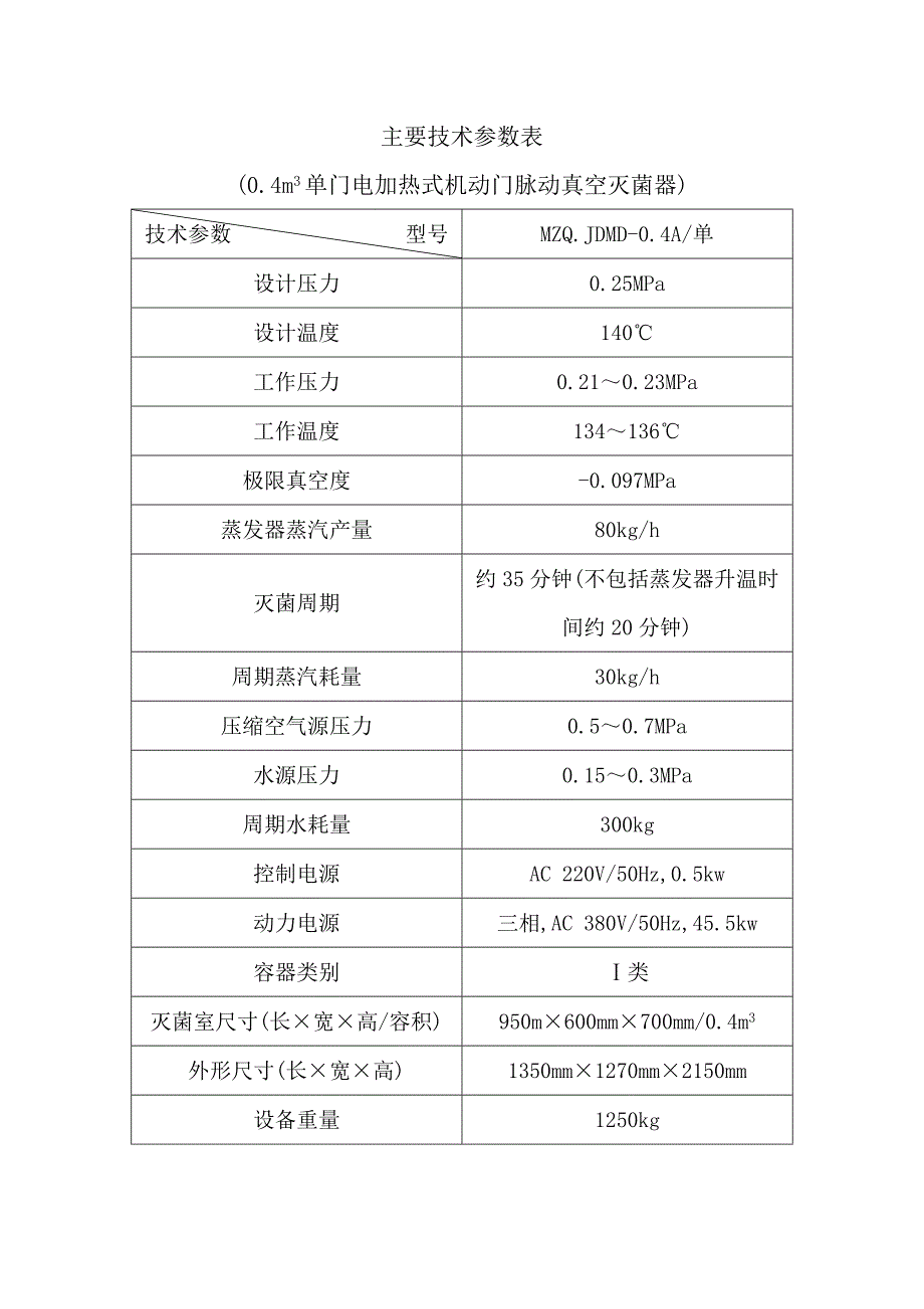 0[1][1].4单门电加热式脉动真空灭菌器技术参数_第4页