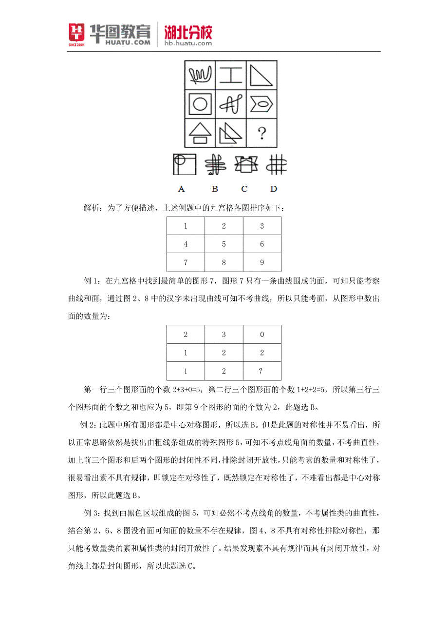 湖北公务员考试：搞定图形推理的小技巧_第3页