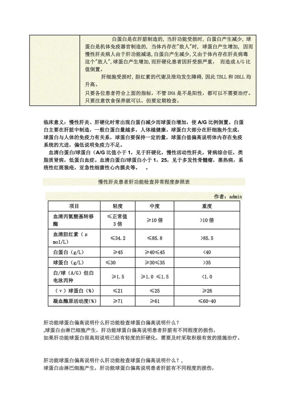 肝功能中球蛋白偏高说明什么69831_第5页