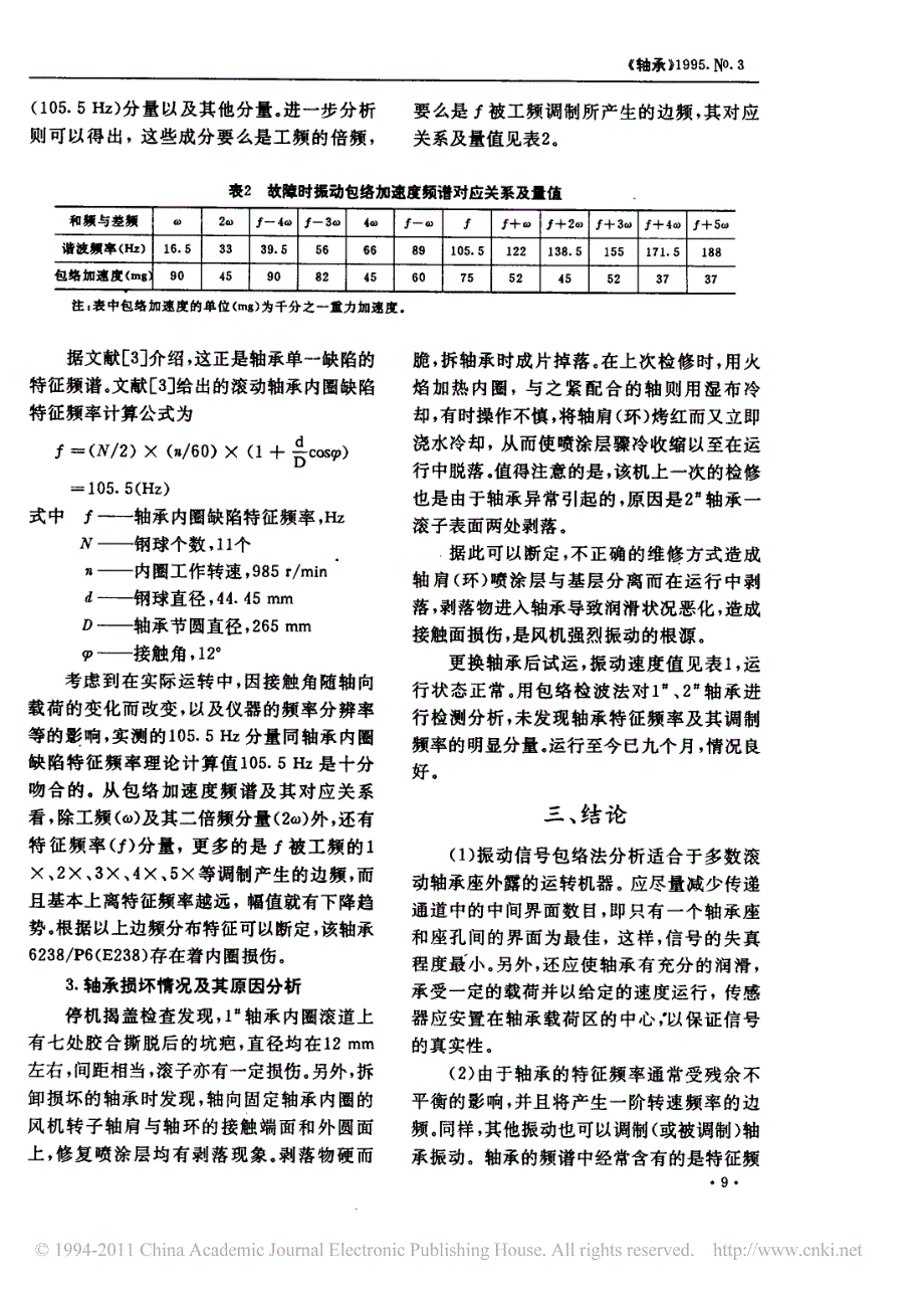 风机滚动轴承故障的包络法诊断_第2页