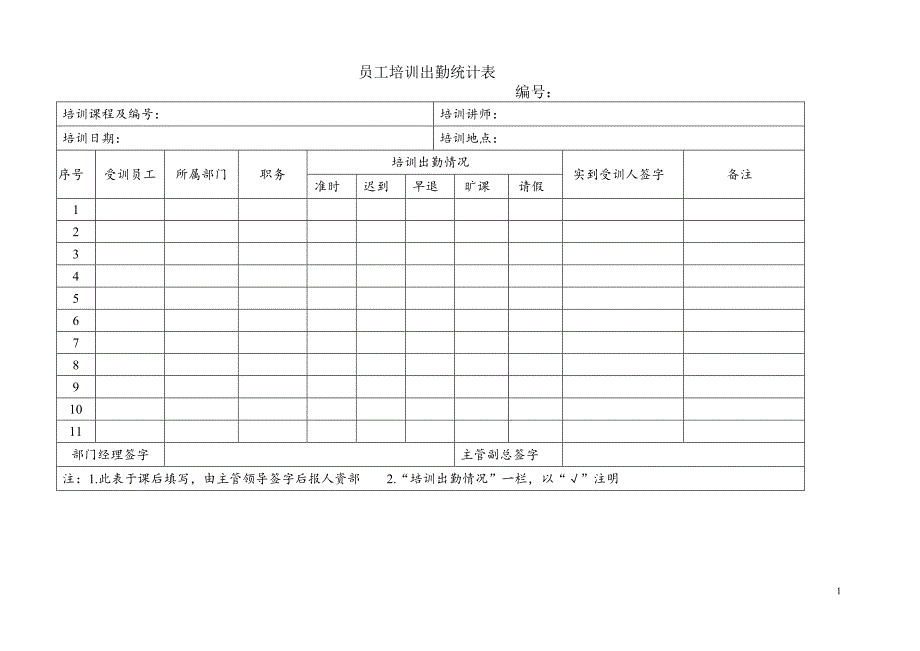 员工培训出勤统计表_第1页