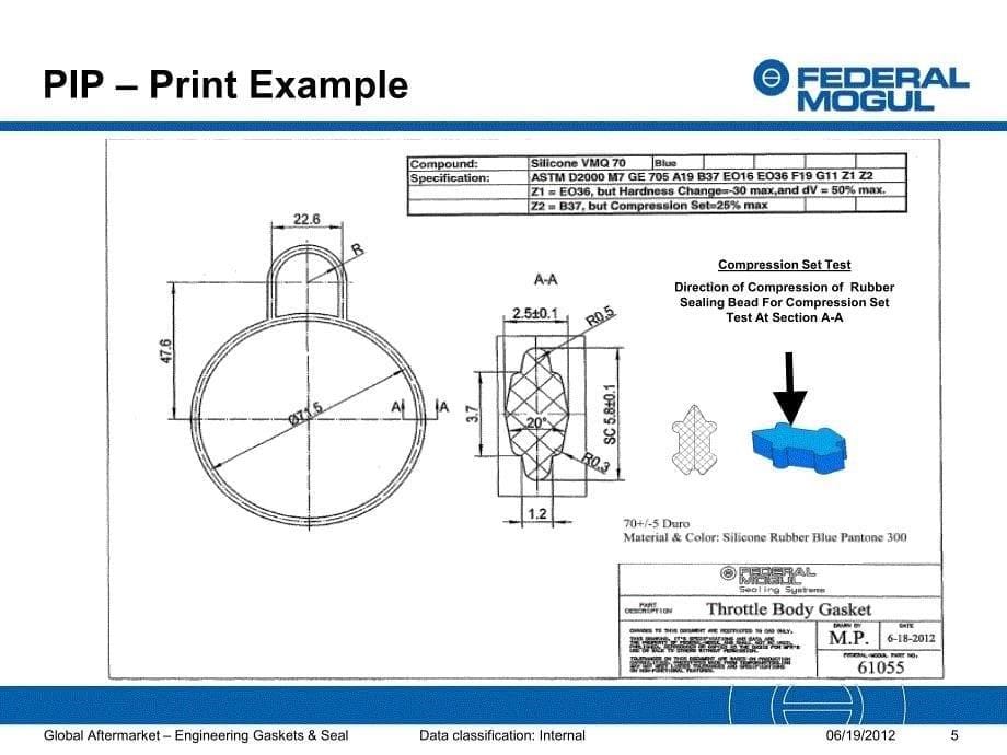 Print Guidelines - Compression set_第5页