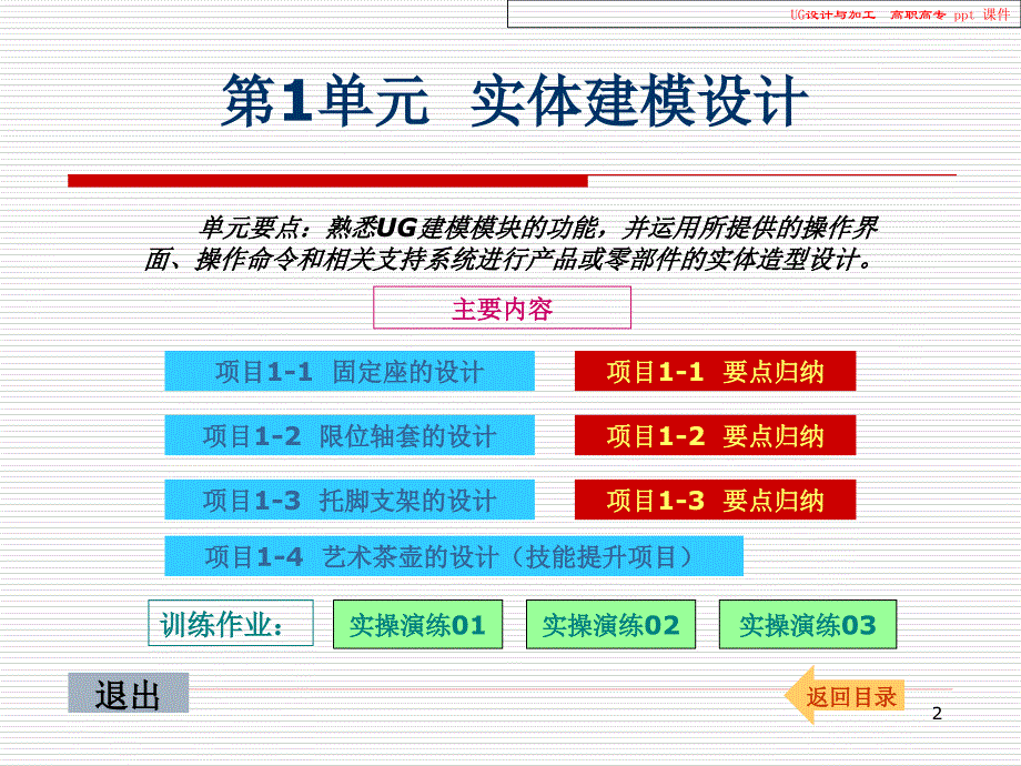 UG设计与加工_第2页