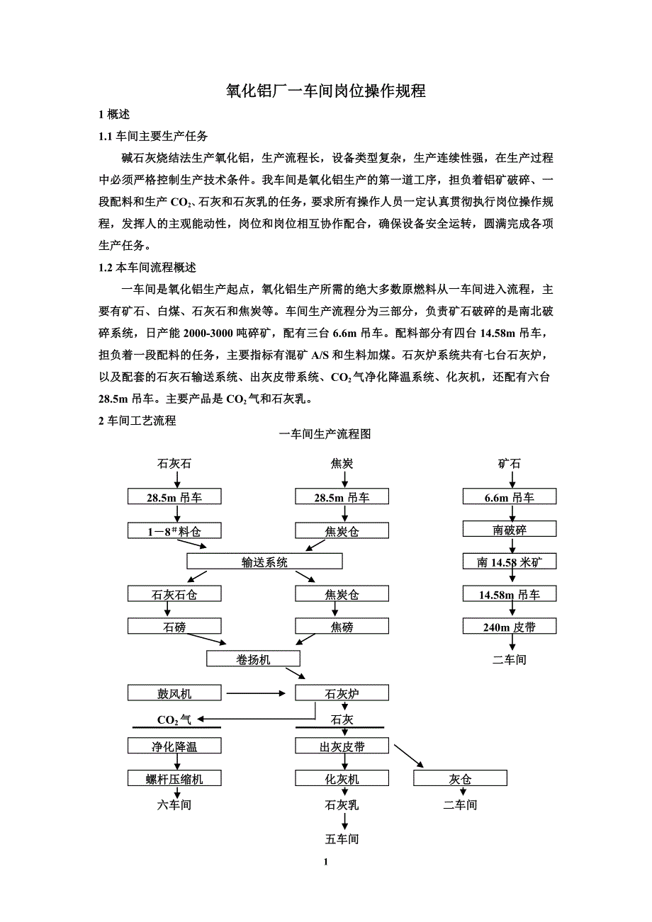 AO厂配料操作规程_第1页