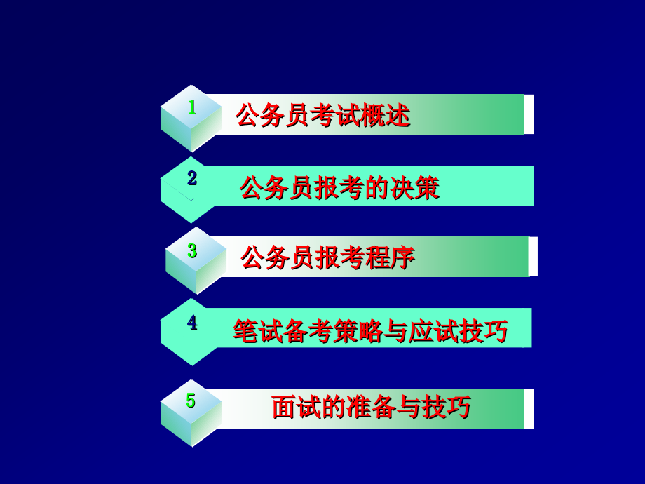 公务员备考策略与应试技巧_第3页