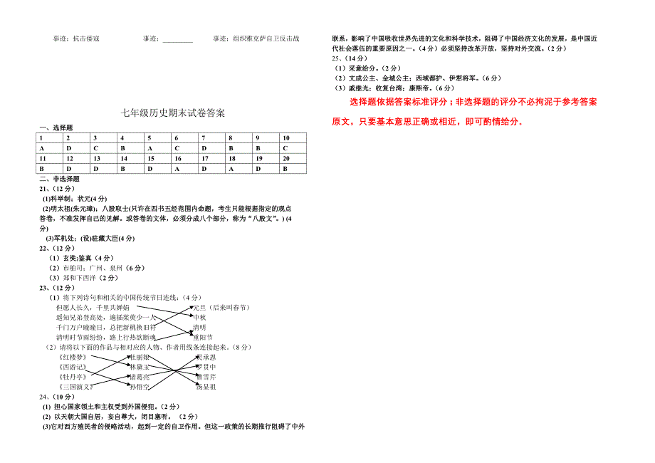 d郸城县2010—2011年度第二学期期末测试卷vbrnn_第4页