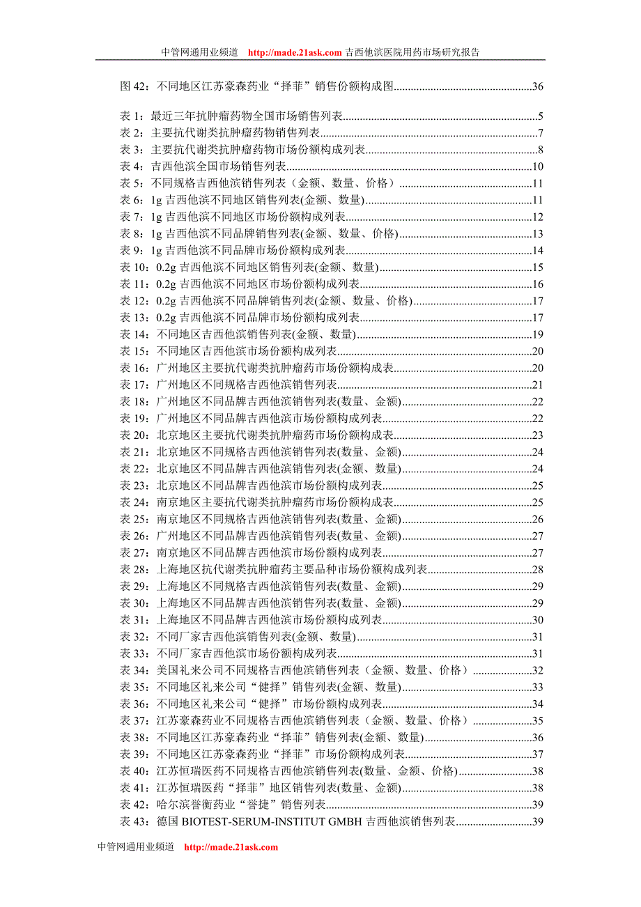 吉西他滨医院用药市场研究报告(doc 41)_第3页