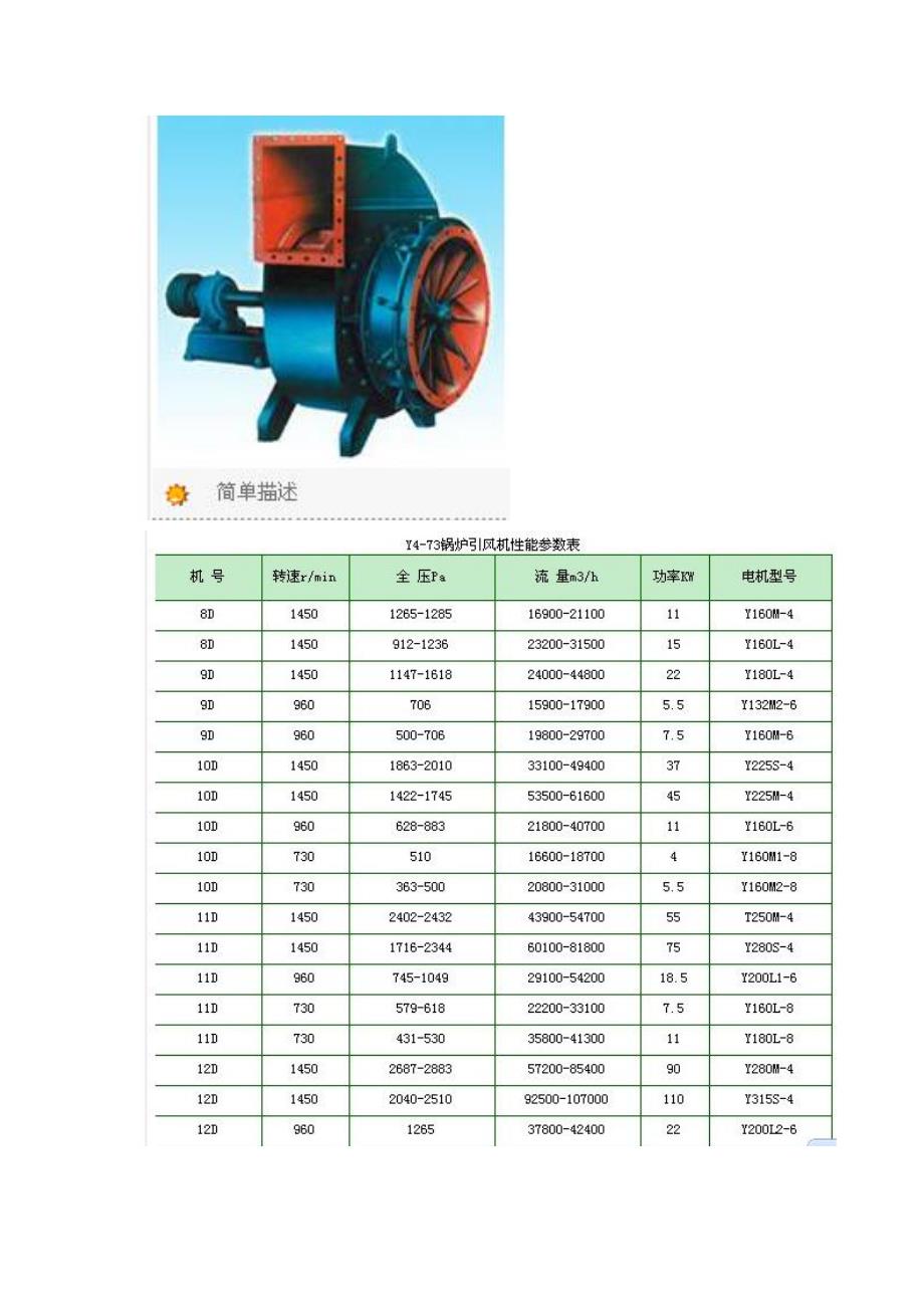 风机型号参数_第2页