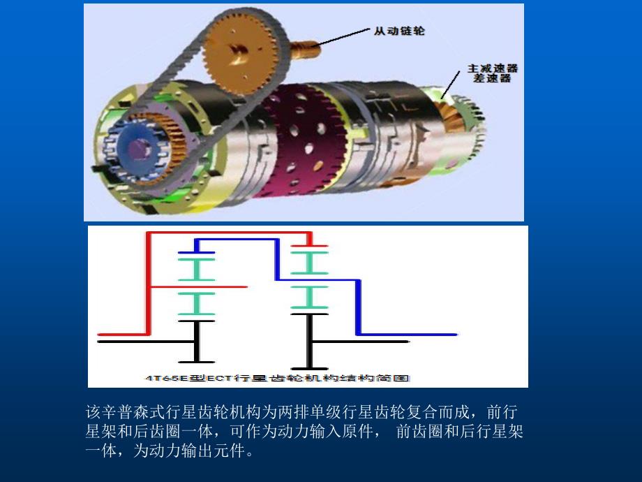 别克君威4T65E自动变速器油路故障分析_第4页