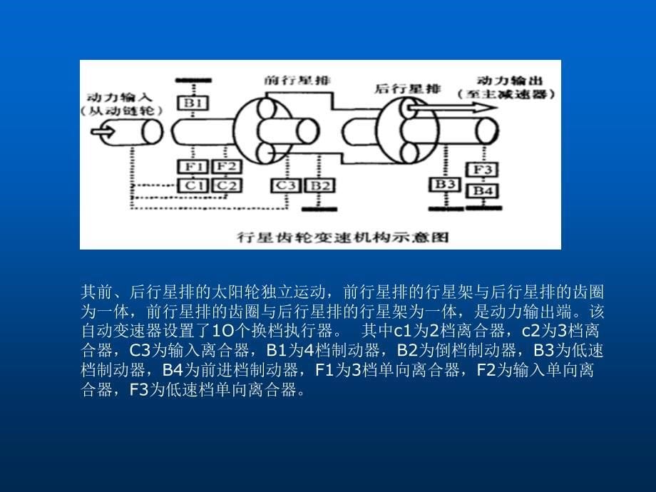 别克君威4T65E自动变速器油路故障分析_第5页