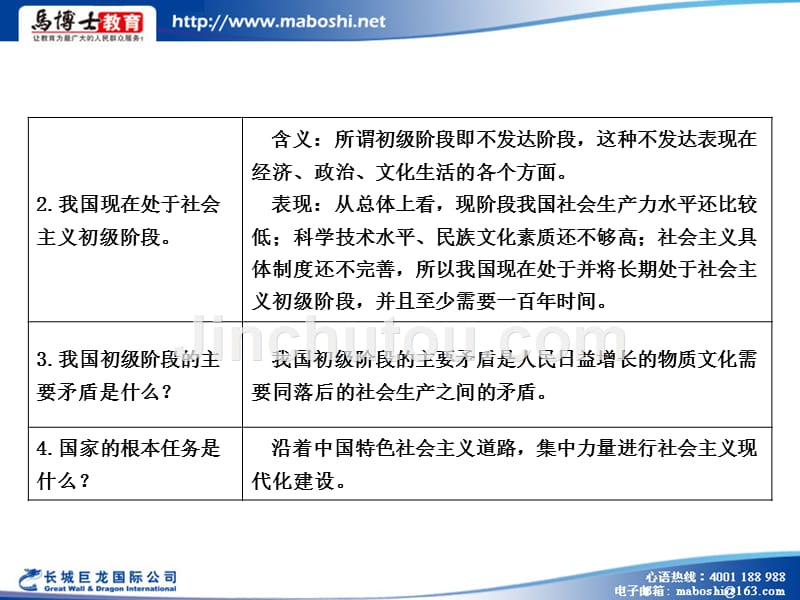 中考复习九年级2了解祖国爱我中华_第3页