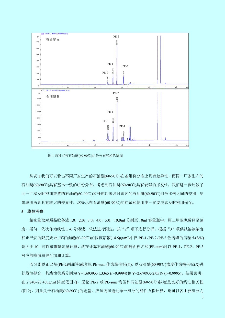 672_药物中石油醚残留量测定方法探讨_第3页