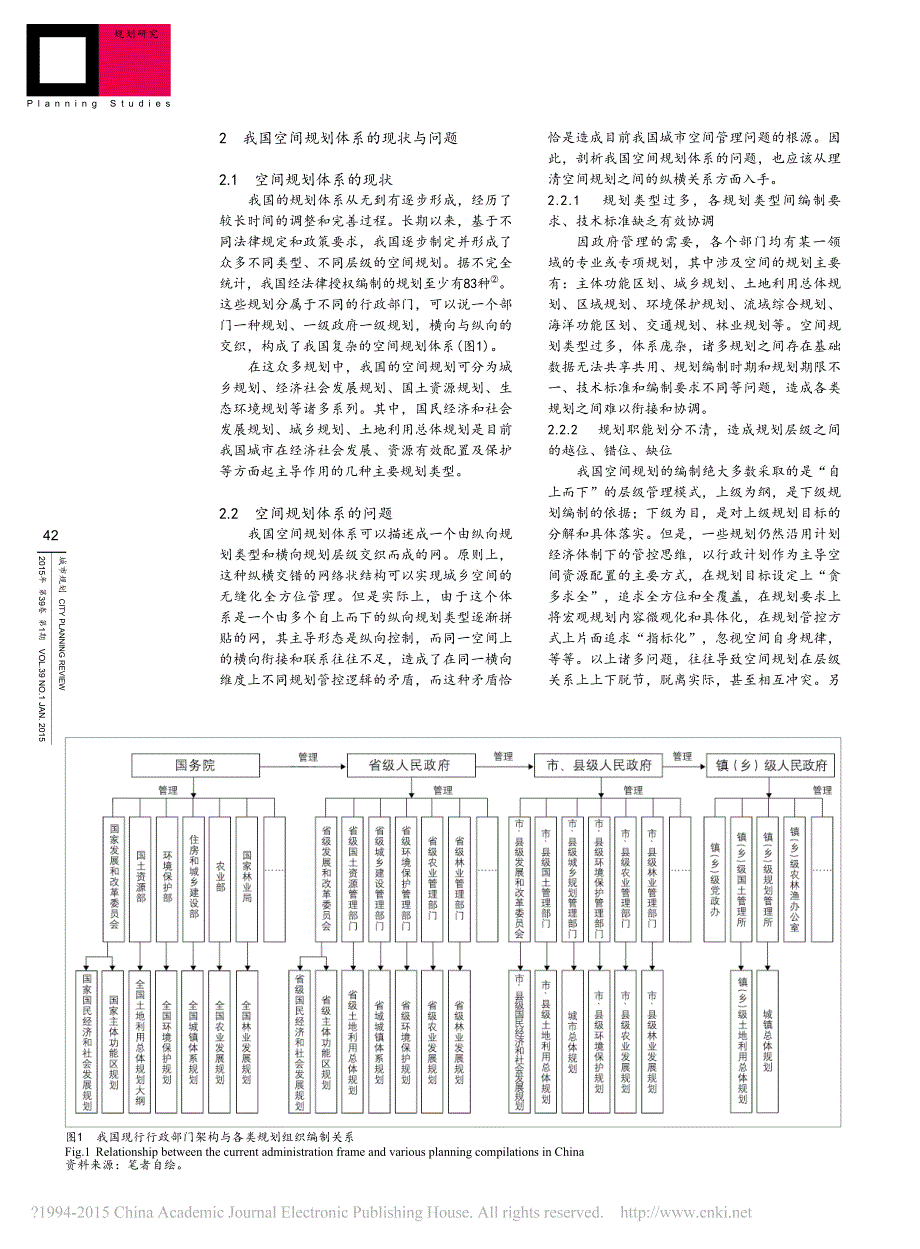 _三规合一_探索空间规划的秩序和调控合力_朱江_第2页