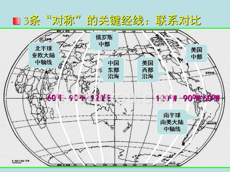 【2017年整理】高考地理论述题分析技巧_第3页