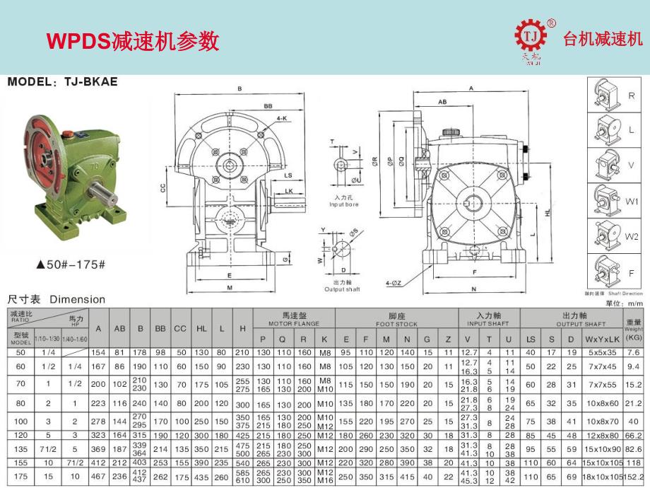 WPDS减速机参数、特点、用途—台机减速机_第2页