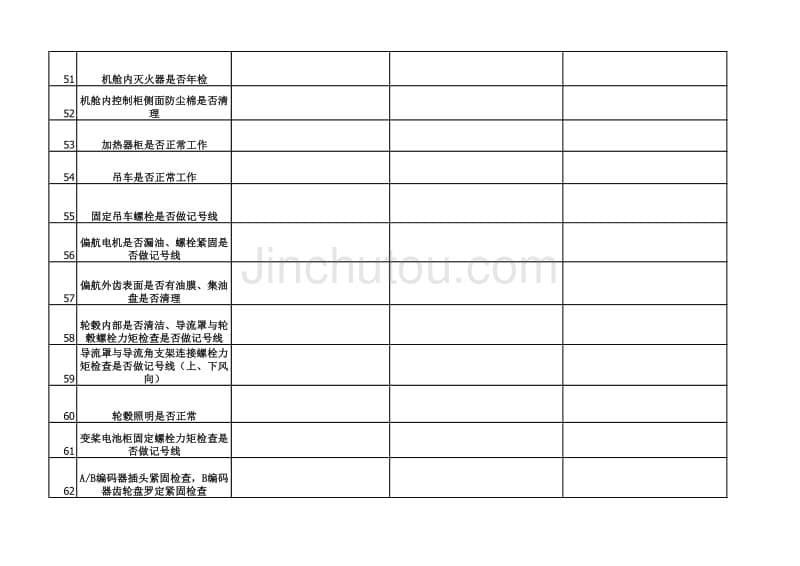 风机维护检查表_第5页