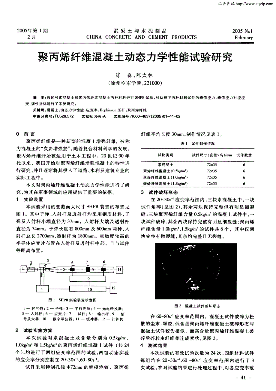 聚丙烯纤维混凝土动态力学性能试验研究_第1页