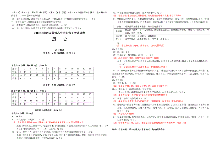 2012年山西省历史学业水平考试试题_第3页