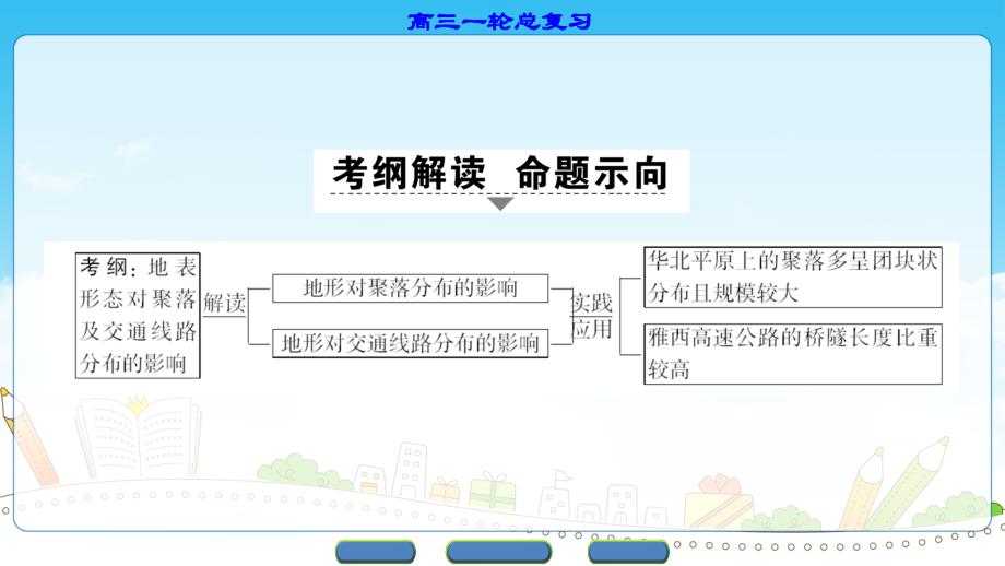 【2017年整理】高三一轮复习第4章自然环境对人类活动的影响-第1讲聚落和交通线路分布_第2页