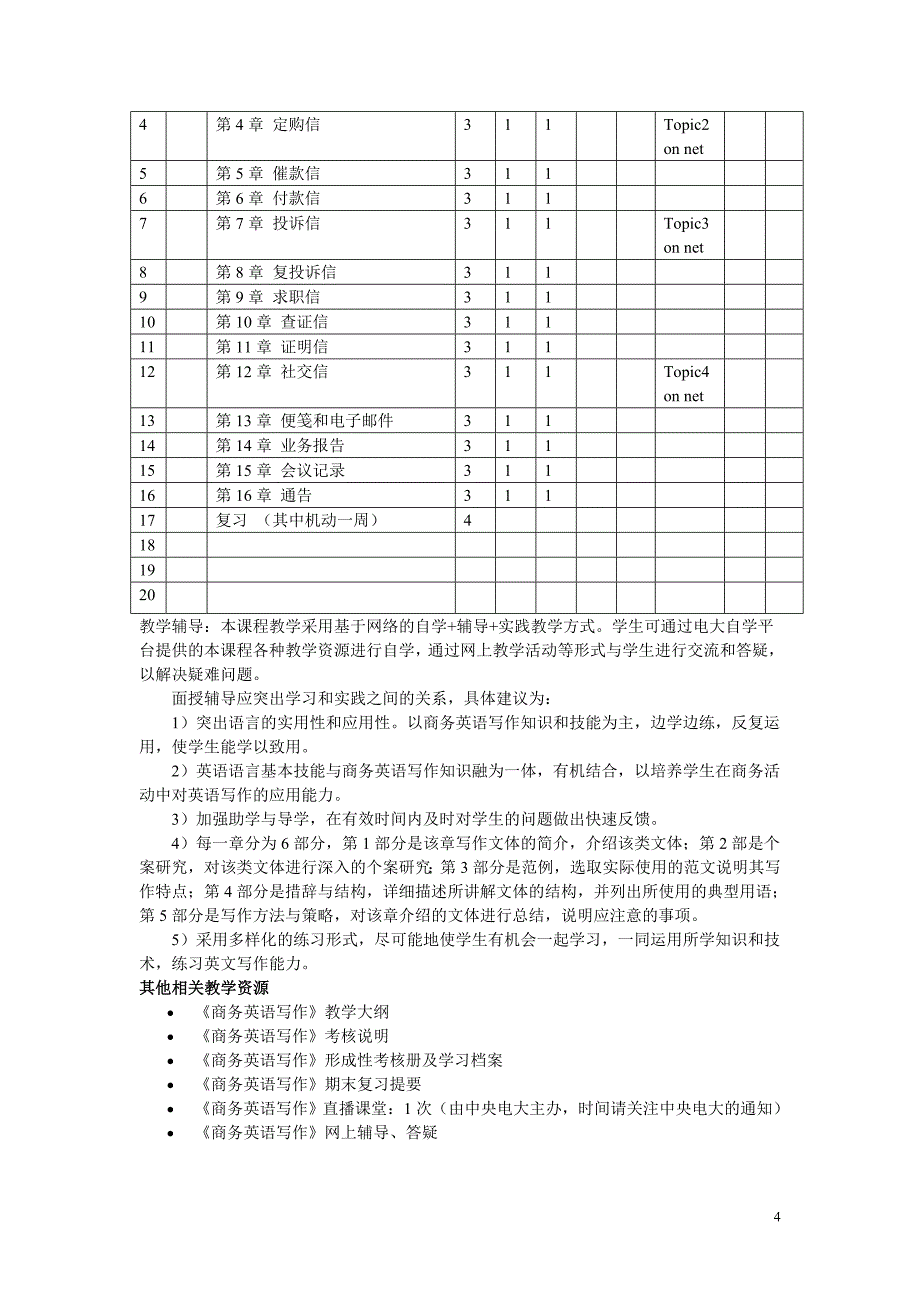 《商务英语写作》课程教学设计方案必备学习_第4页