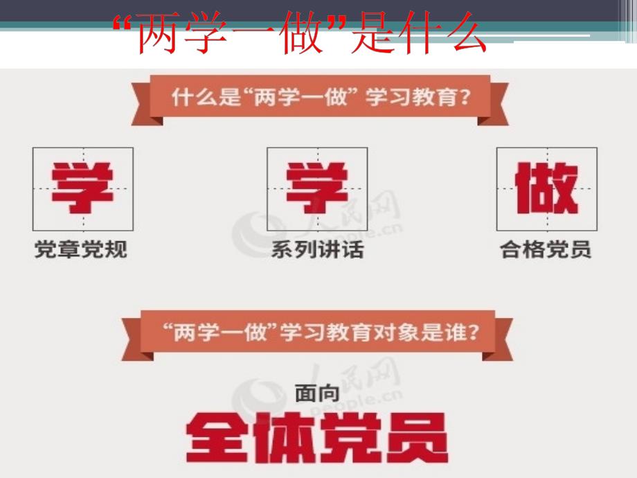 两学一做学习教育1_第3页