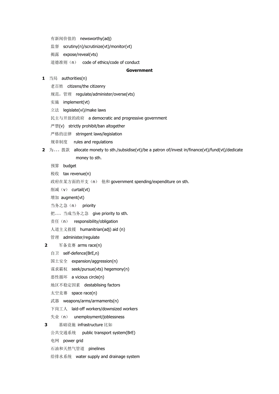 1英语四级写作必备词汇288个_第4页