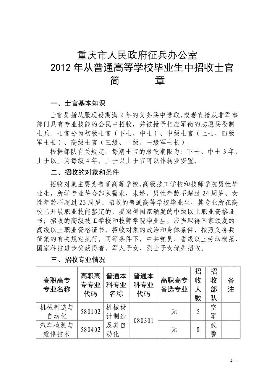 20学毕业生直招士官_第4页