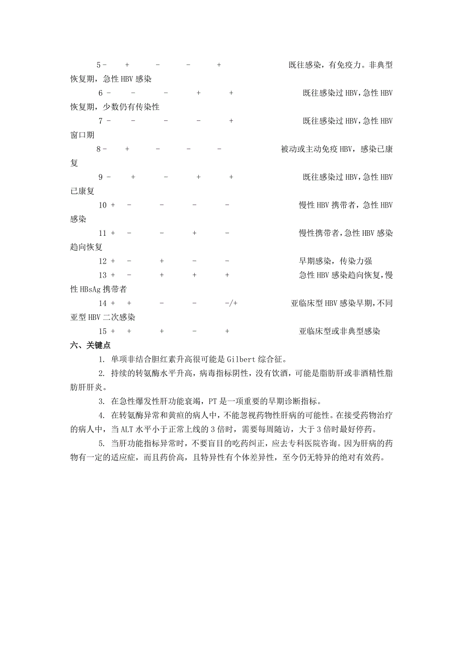 肝功能指标详细解释_第3页