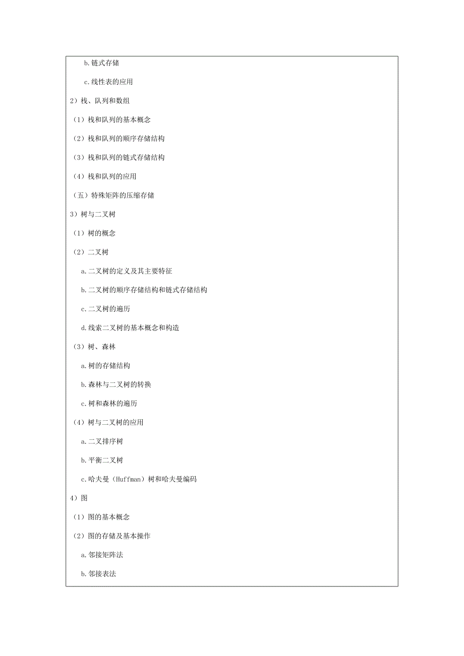 834计算机科学专业基础综合_第2页