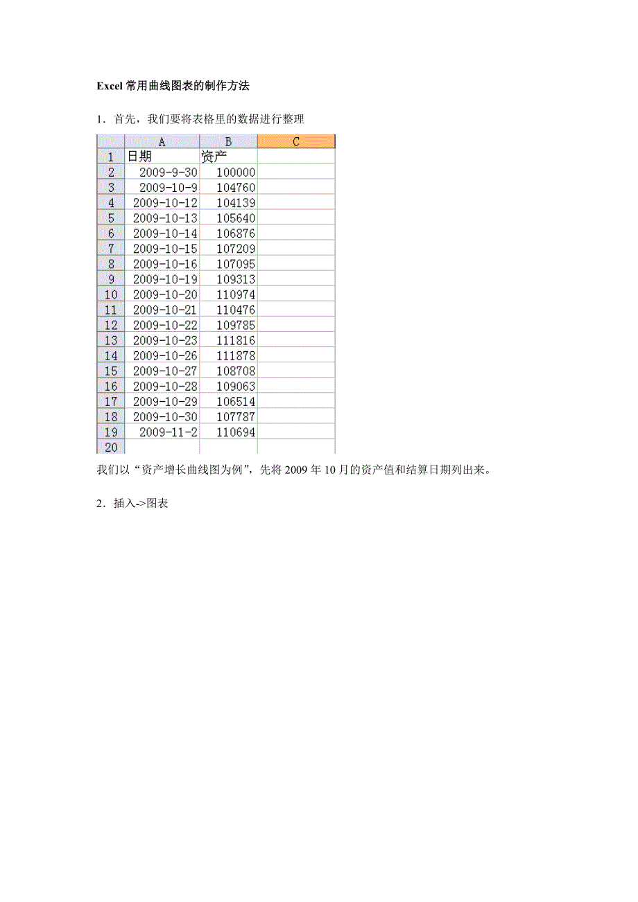 excel常用曲线图_第1页