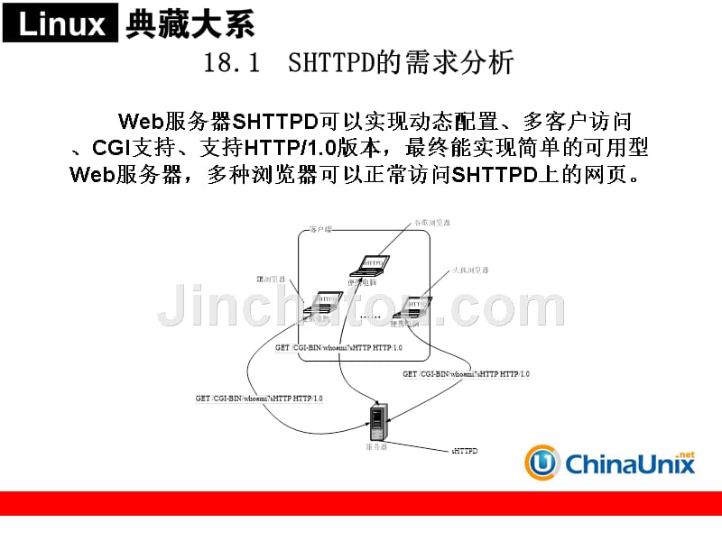 一个简单的Web服务器的例子SHTTPD_第2页