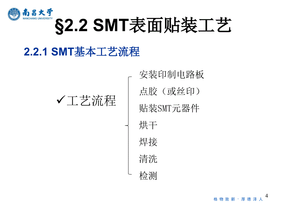 SMT表面贴装技术基础教程_第4页