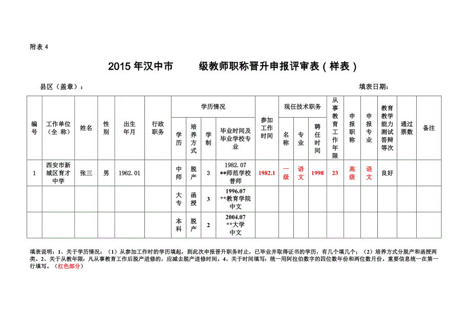 2015年汉中市级教师职称晋升申报评审表(样表)_第1页