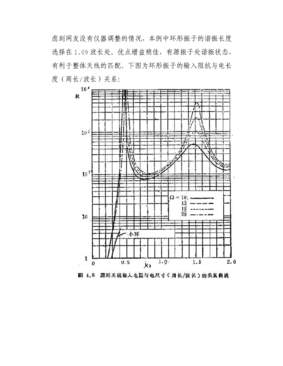 10单元圆环天线_第3页