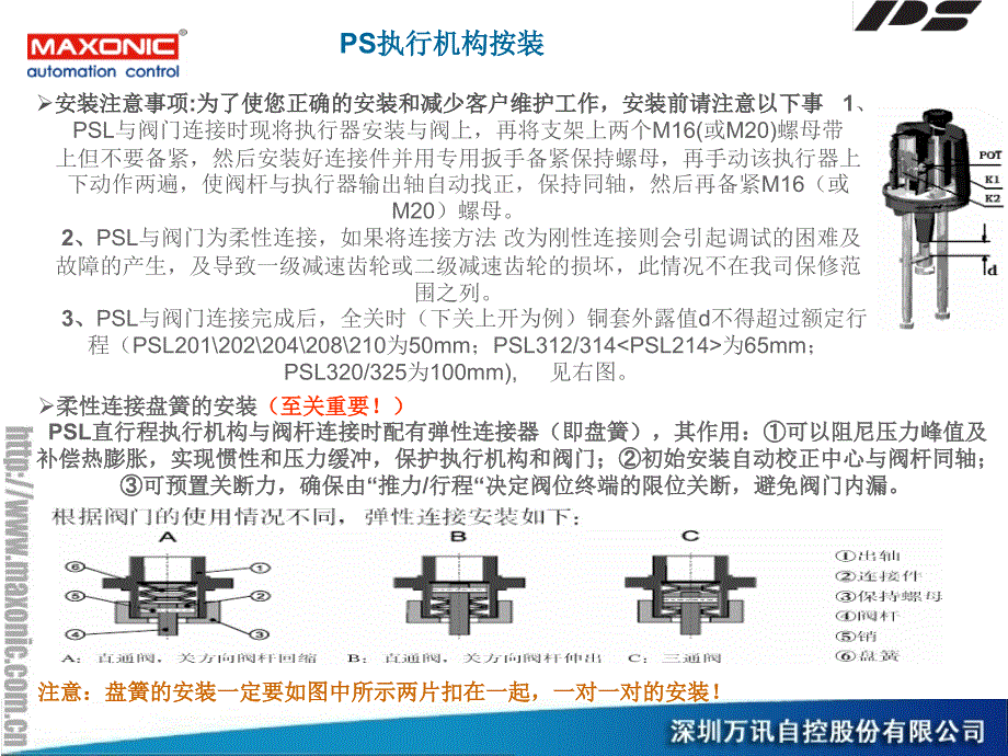 PS执行器按装、调试和维护手册_第4页