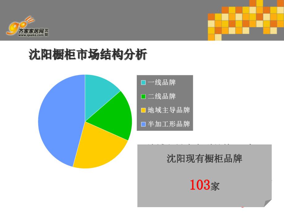 国明橱柜-齐家网计划（沈阳）1等奖_第4页