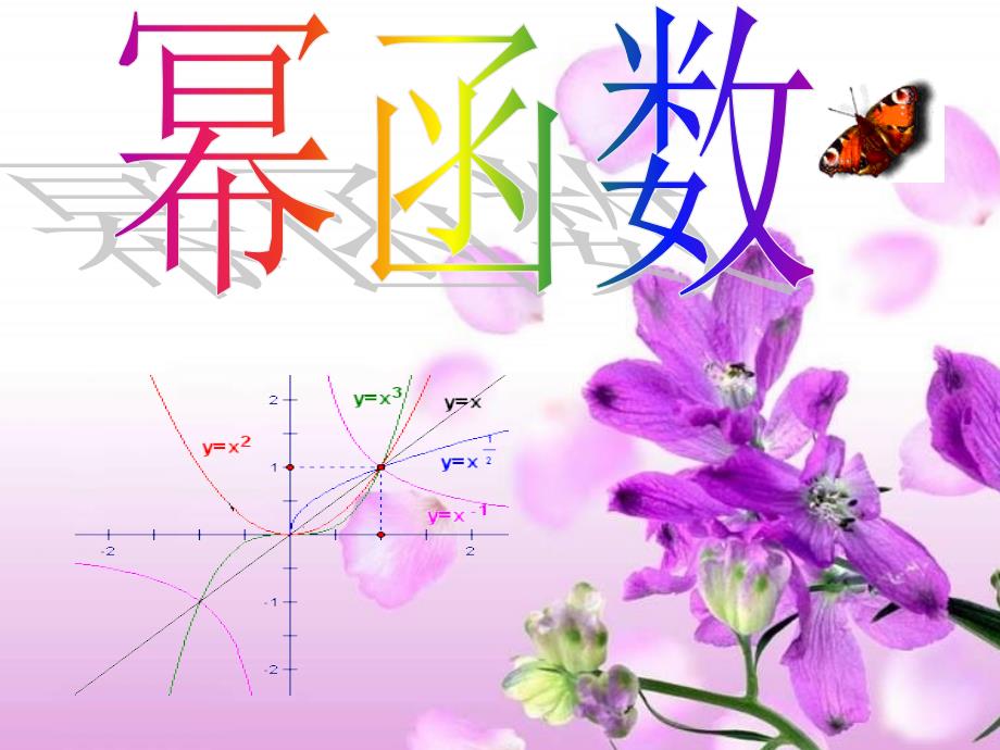 20071026高一数学（2.2.3幂函数）2_第1页