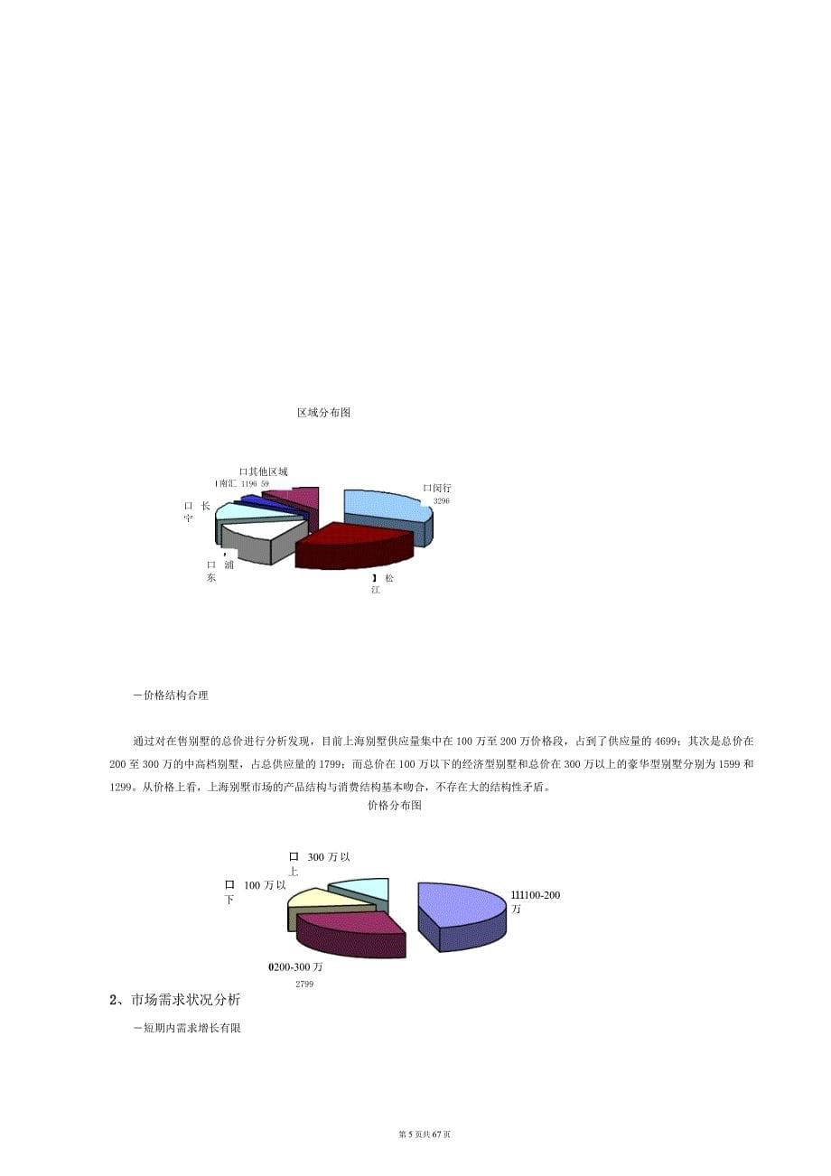市场营销书籍集萃0063-上海海湾别墅整体策划_第5页