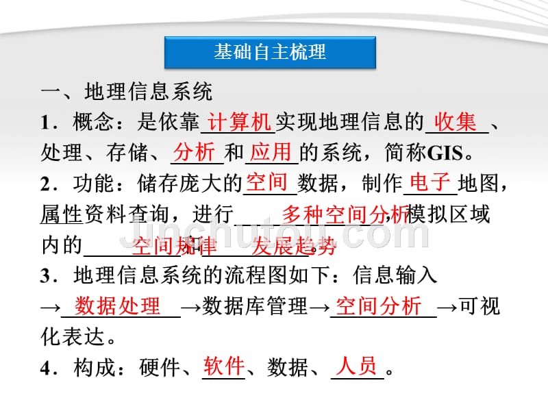 【优化方案】2012高中地理 第三章第三节地理信息系统的应用精品课件 中图版必修3_第4页