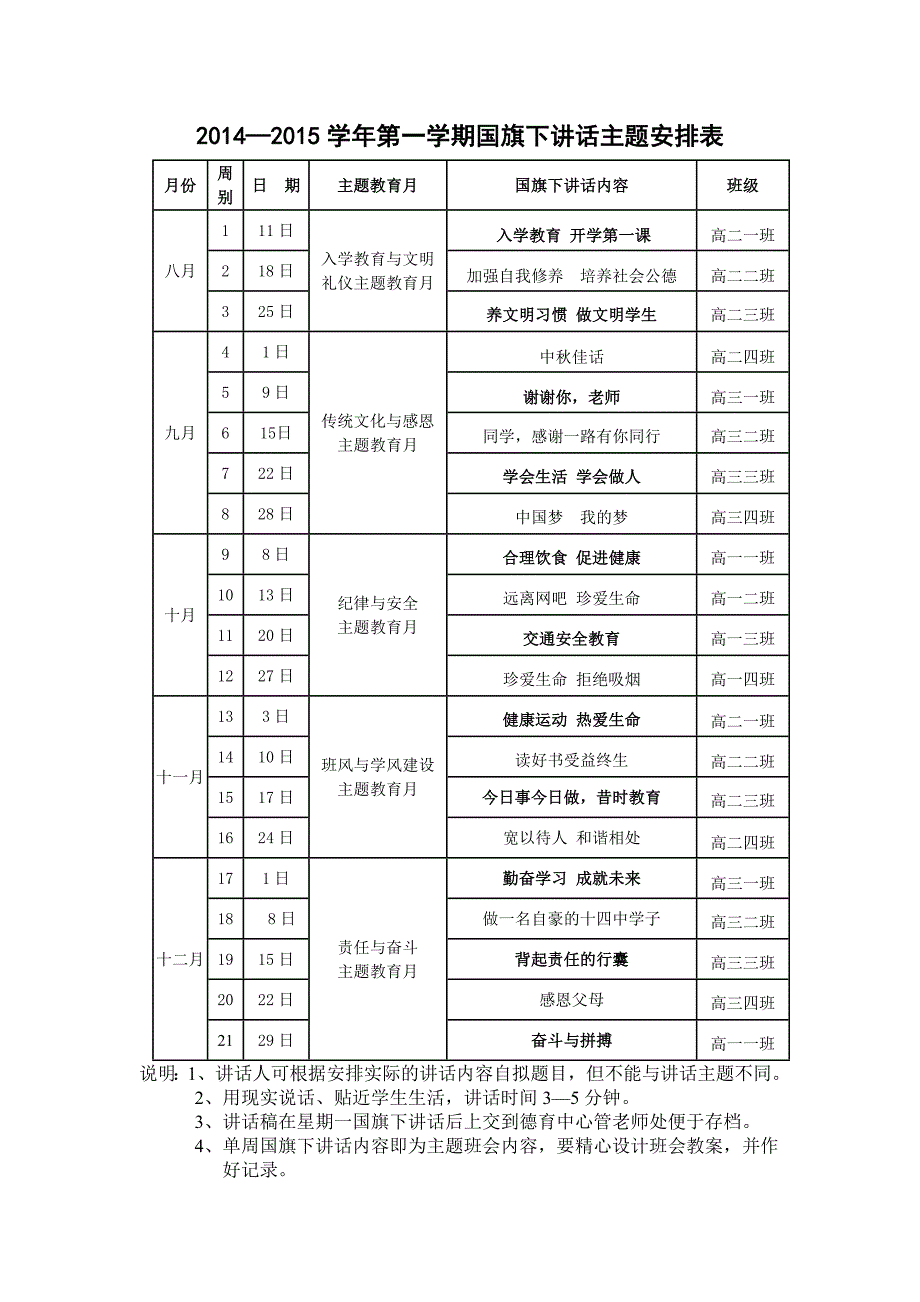 国旗下讲话轮流表_第1页