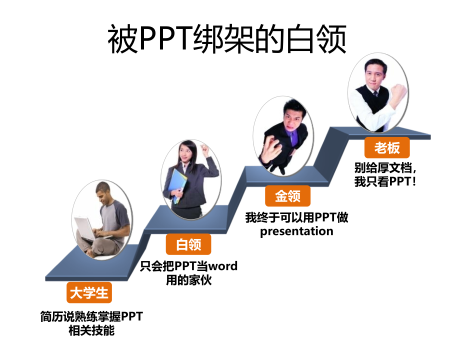 PPT实战技巧大全全集：如何成为真正的ppt高手？（最完整，最经典，最完美教程，第一部分） _第2页