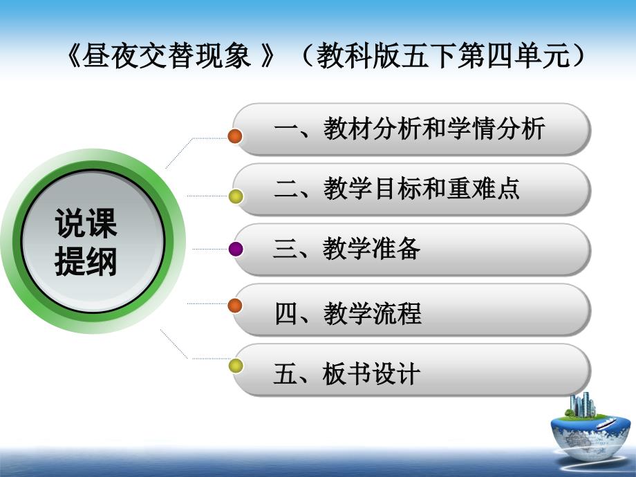 《昼夜交替现象》说课_第2页