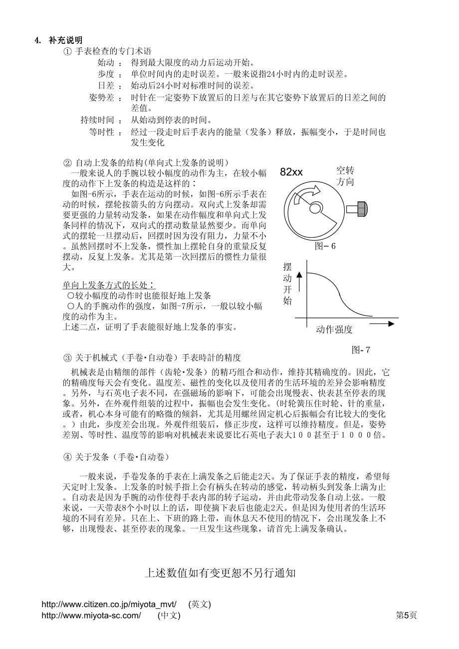 spec_8215-8205-6T51_第5页